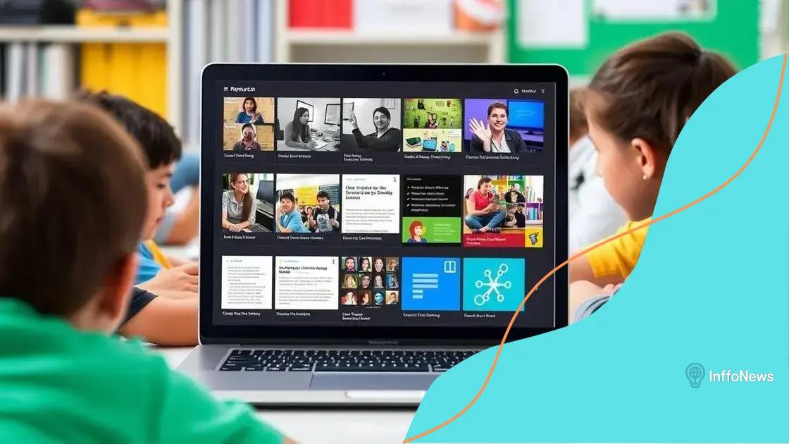 The role of online resources