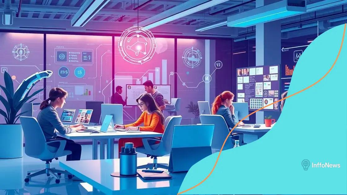 Predictions for future job markets