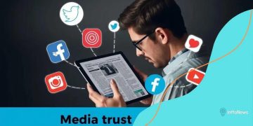 Media trust challenges: navigating the new landscape