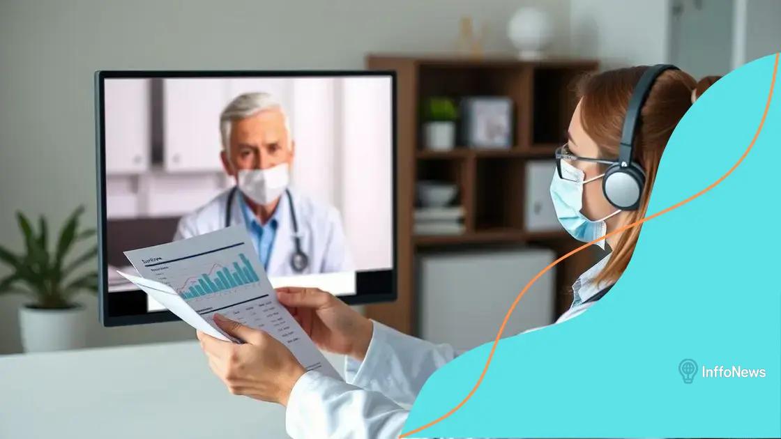 Cost-effectiveness of telemedicine solutions