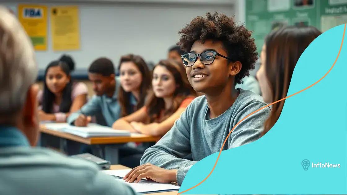 Impact on college readiness