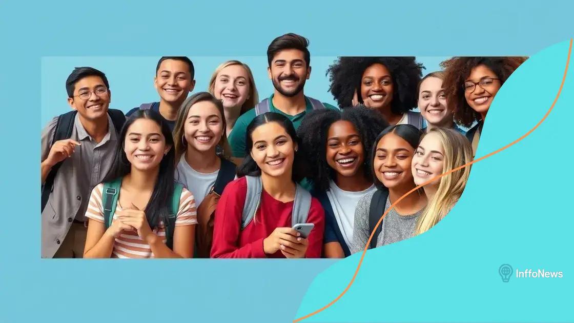 Demographics of US students participating