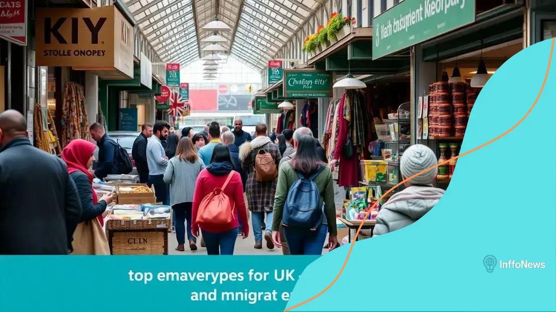 Impact of net migration on the UK economy