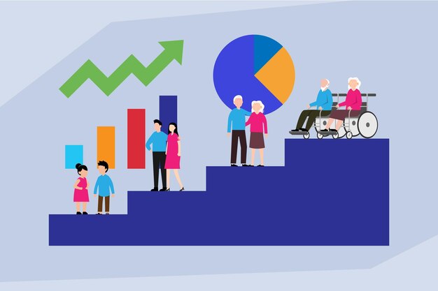 A graph illustrating the difference in Social Security benefit amounts received based on the age at which benefits are claimed (early, at FRA, and delayed).